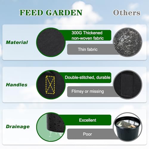 7 Gallon Grow Bags 4 Pack (Black / 7 Gallon)