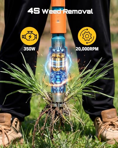 Electric Stand Up Weed Puller Tool with 2 x 2000mAh Batteries (Seesii Blue)