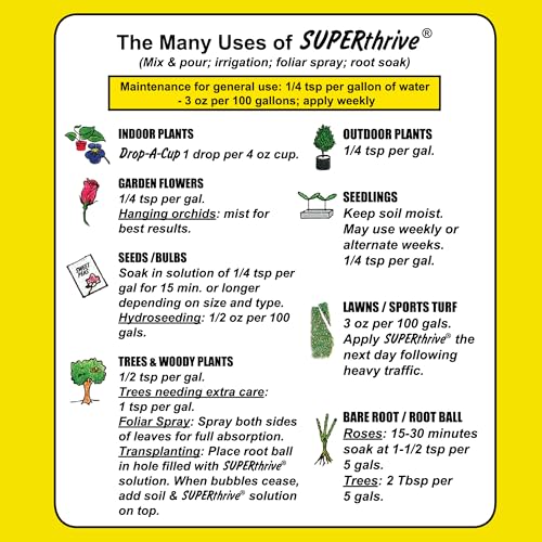 SUPERthrive Plant Vitamin Solution (1 Quart)