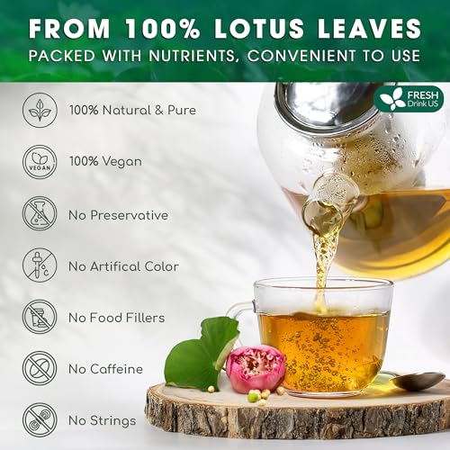 135 Lotus Leaf Tea Bags (135 Tea Bags)