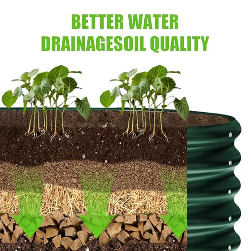 8×2×1ft Galvanized Raised Garden Bed Kit