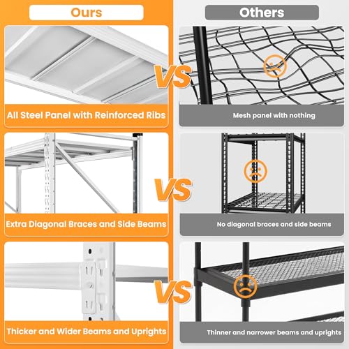 48” Wide Heavy Duty Metal Garage Shelving (White / 48"Wx24"Dx70"H)
