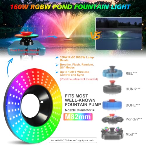 Pond Fountain Aerator Lights (Rgbw)