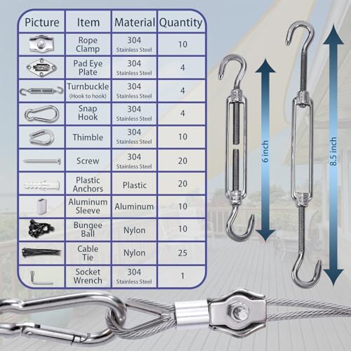Shade Sail Hardware Kit 6 inch turnbuckles 118PCS