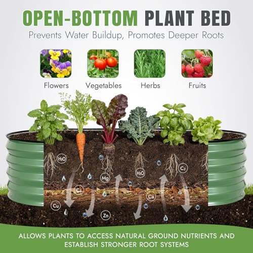 3Pcs Galvanized Raised Garden Bed Kit (3 Count)