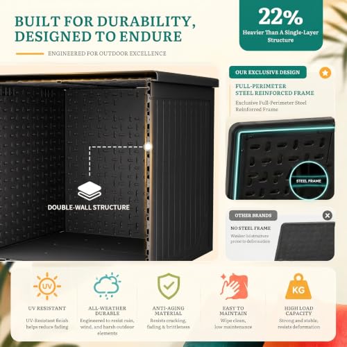 300 Gallon Extra Large Double (Black / 300 Gallon)