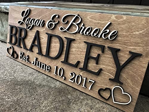 Personalized Wedding Gift Custom Wood Last Name Established Sign