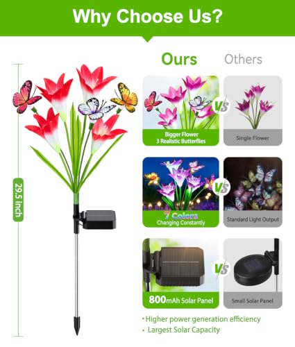 Solar Lights Outdoor Garden Decor 4 Pack (4 Pack / Lily & Butterfly)