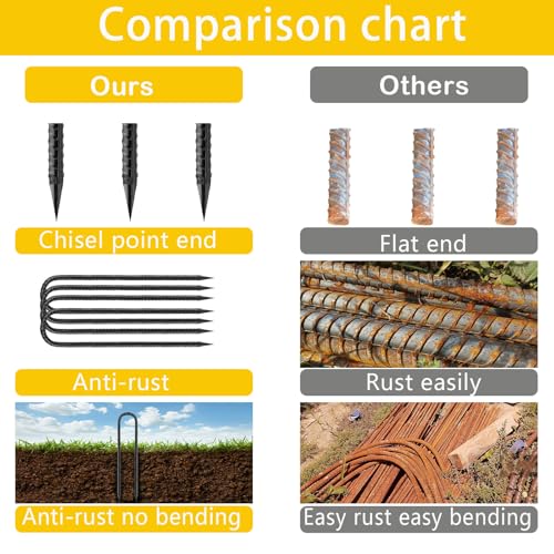 Ground Stakes Heavy Duty 12 inch (U-12in-1/4-10pcs / Black-U-HOOK)