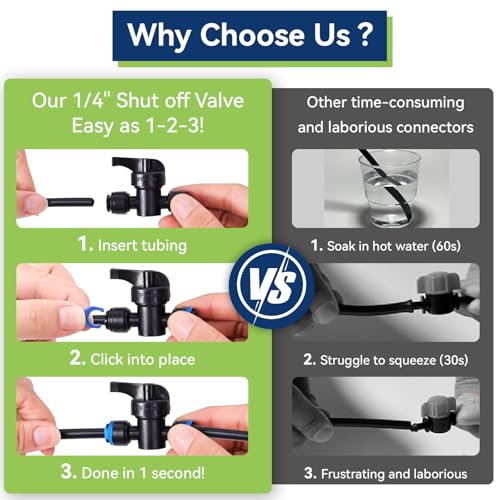 40 Pack 1 4" Drip Irrigation Shut Off Valve (Black-1/4" Drip Irrigation Shut Off Valve)
