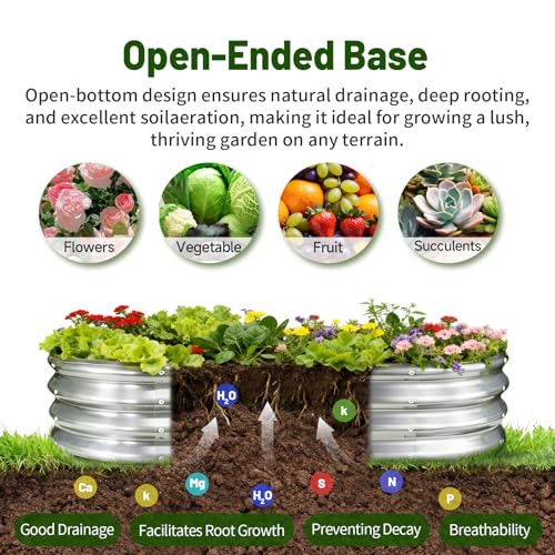 2PC Galvanized Planter Raised Garden Bed (Silver / 4×2×1ft(2pcs）)