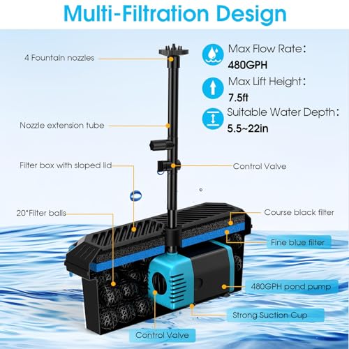 40W Solar Fountain Pump with Pond Filter (40W)