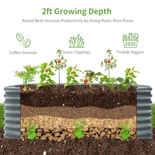 24“ Tall 4×2ft Galvanized Raised Garden Bed Kit (Modern Gray / 4×2×2ft)
