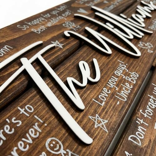 Personalized 3