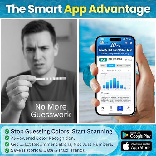 10-in-1 Pool & Spa Water Test Kit with App, Hot Tub, Saltwater, Chlorine, Cyanuric Acid, Alkalinity, Hardness, pH, Nitrate, Sulfate, Digital Water Quality Testing Strips (DXPOOL-R10-S10)