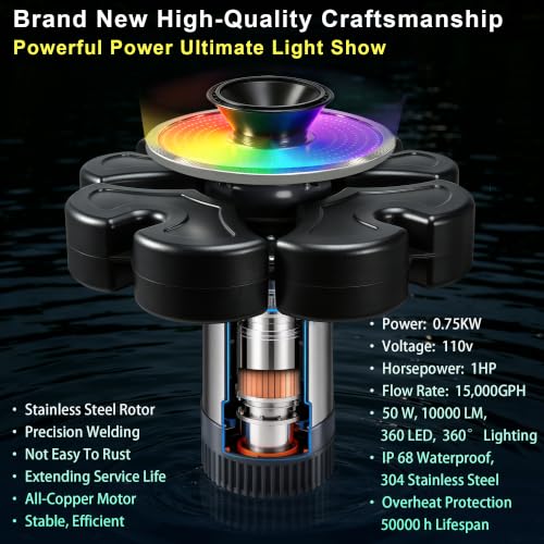 Pond Fountain Aerator (Black D)