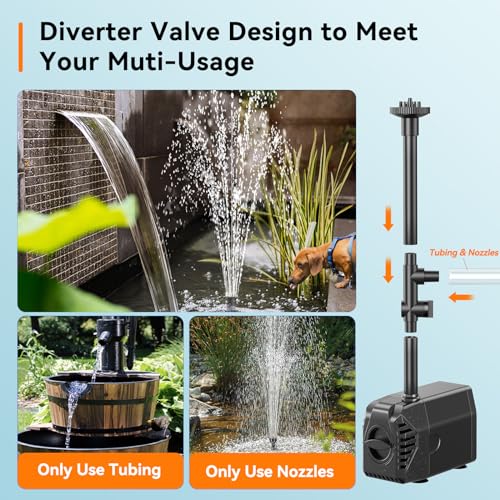 25W Solar Pond Pump 410GPH Dry (25W)