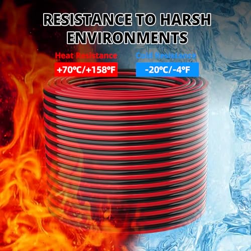 12 Gauge Wire 2 Conductors (100 Foot)