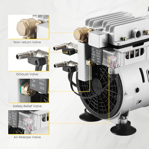 Pond Aerator Pump 5.2 CFM