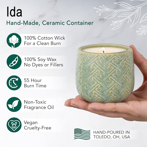 The Growing Candle (Ida)