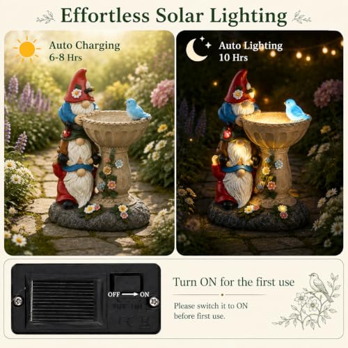 Solar Gnome Statues for Garden Decor (Colorful-gnome)
