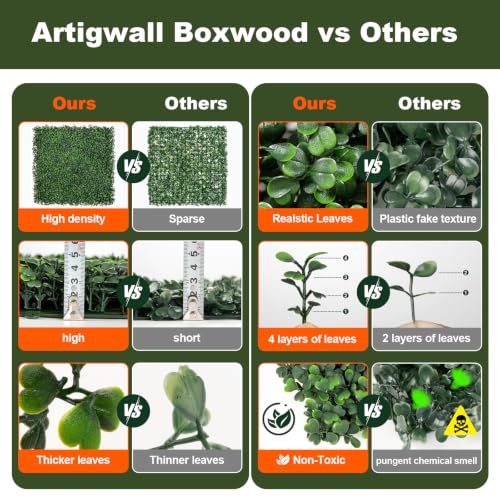 Artificial Boxwood Hedge Wall with Black Steel Planter Box (60" L X 64" H X 14" D)