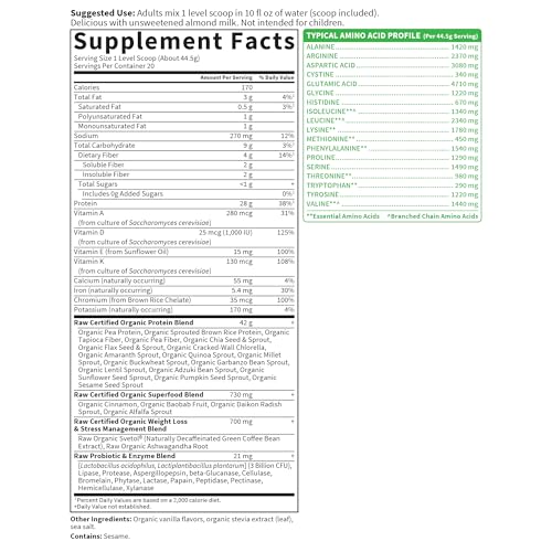 Raw Organic Fit Vegan Protein Powder (1.88 Pound (Pack of 1))