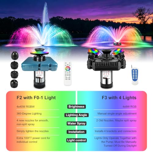 Pond Fountain Aerator With Lights (Blue C)