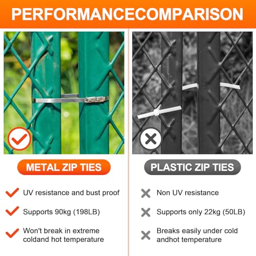 Metal Zip Ties 11.8 Inch 304 Stainless Steel Zip Ties Multi (11.8 inch 80 pack 300LBS)