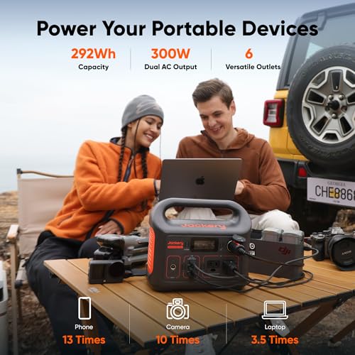 Explorer 300 Portable Power Station