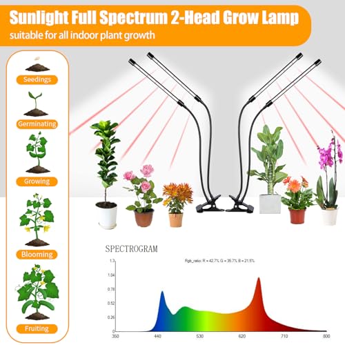 Black Grow Lights for Indoor Plants (2 Head 2 Pack)