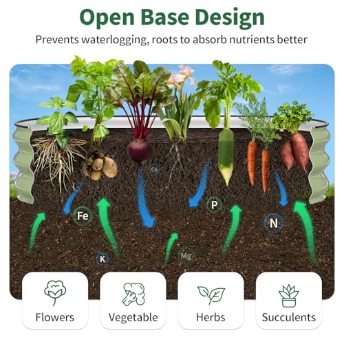 Raised Garden Bed (Fruit Green / 5x2x1FT)