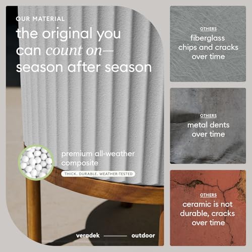 Demi Series Raised Planter (2 Count)