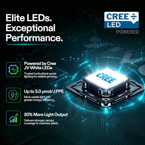 AeroLight 180W LED Grow Light (3x3)