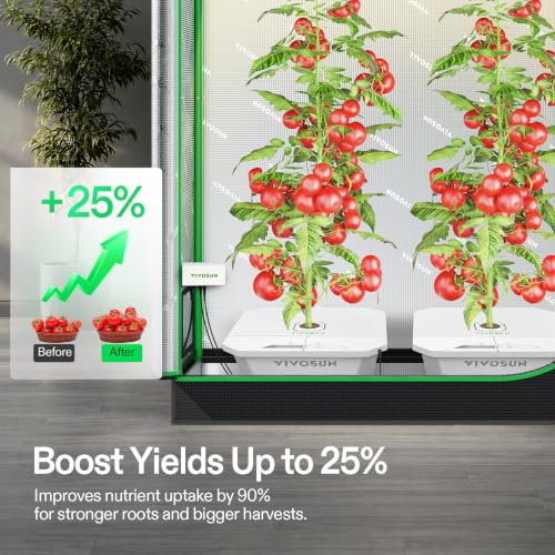 FlexFeed DWC Hydroponic System Kit (2 Buckets / Smart Controller)
