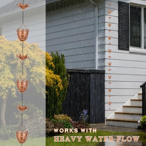 10FT Lotus Rain Chains (Gold Lotus)