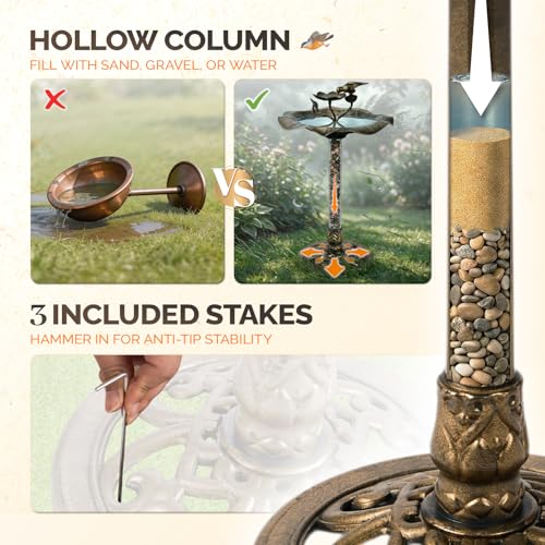 Pedestal Bird Bath (Copper Floral)