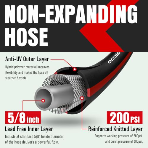 Heavy Duty Garden Hose 100ft (Black+Red / 100ft)