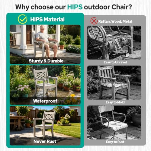 Outdoor Patio Dining Chair (Light Grey / 1-Person)