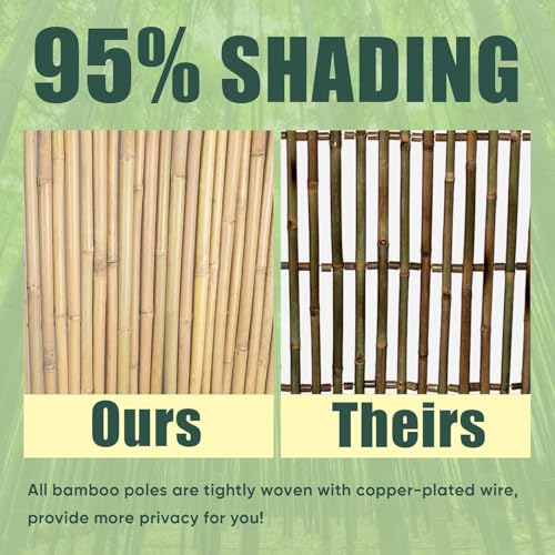 3Ft High x 8Ft Long x 0.7In D Bamboo Screen (24 Sq Ft)