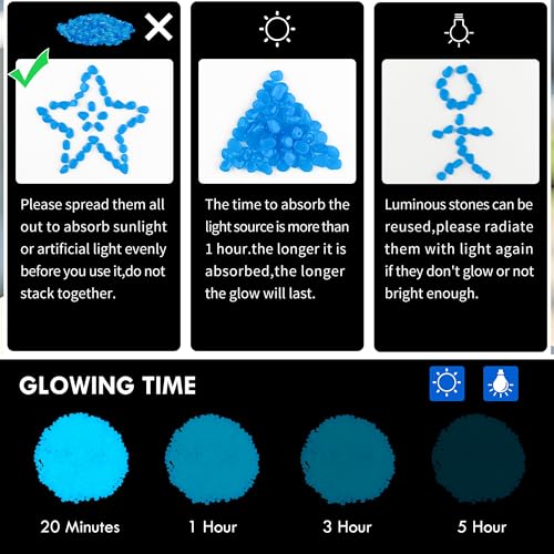 200pc Blue Glow in The Dark Stones Blue Pebbles Glow Fish Tank Rocks Luminous Pebbles for Outdoor Decor Garden Luminous Stone Glow Stones for Yard Walkway Pathway Aquarium (200 Count)