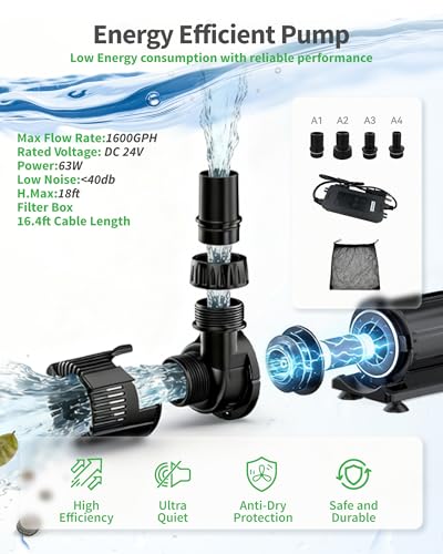 Pond Waterfall with 42W DC 1200GPH Pond Pump (Up to 3200 Gallons)