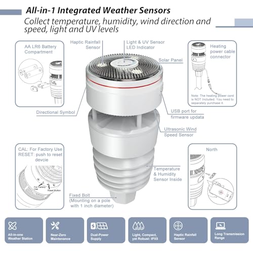 Wi Fi Weather Station GW1210 (GW1210BU)