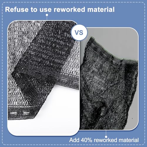Shade Cloth for Garden (8FTx12FT / 40% Shade-black)