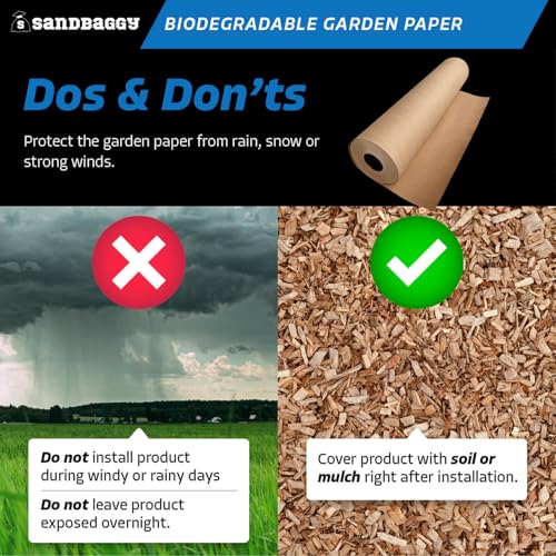 Biodegradable Landscape Fabric
