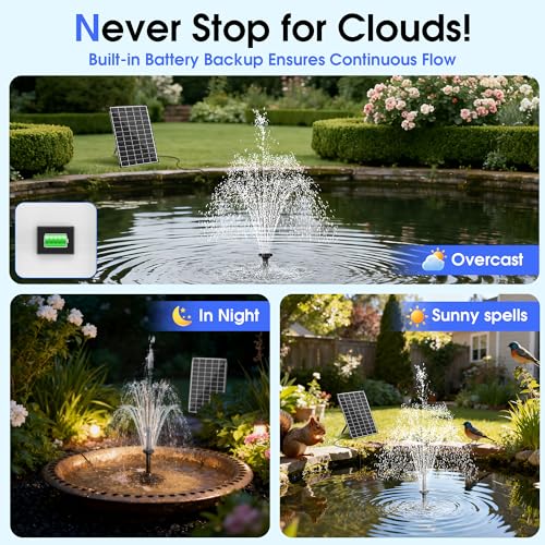 12W Solar Fountain Pump 80 GPH with 5000 mAh Battery Backup (12W)