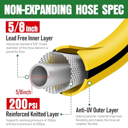 Heavy Duty Garden Hose 25ft (Black+Yellow / 25ft)