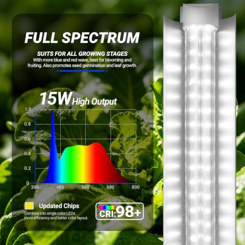 T8 1FT Grow Light (1FT)