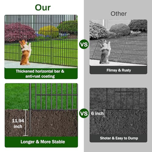 10 Panel No Dig Decorative Garden Fence 48" H x 22.6'L Outdoor Dog Barrier (48 in(H) X 22.6 ft(L))