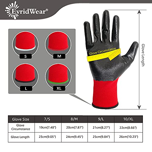 Nitrile Coated Work Gloves for Men & Women (Red 120 Pairs / Medium)